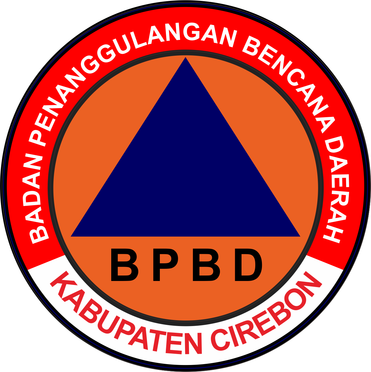 Badan Penanggulangan Bencana Daerah Kabupaten Cirebon